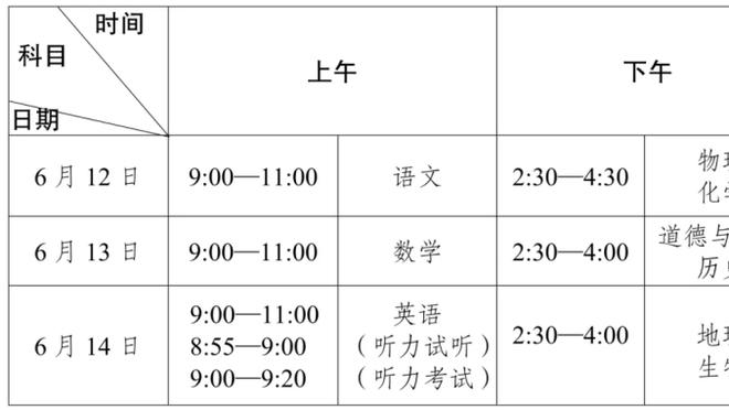 Chương trình học bổng của chính phủ Nhật dành cho đối tượng nghiên cứu sinh (The Leading Graduate Program) (